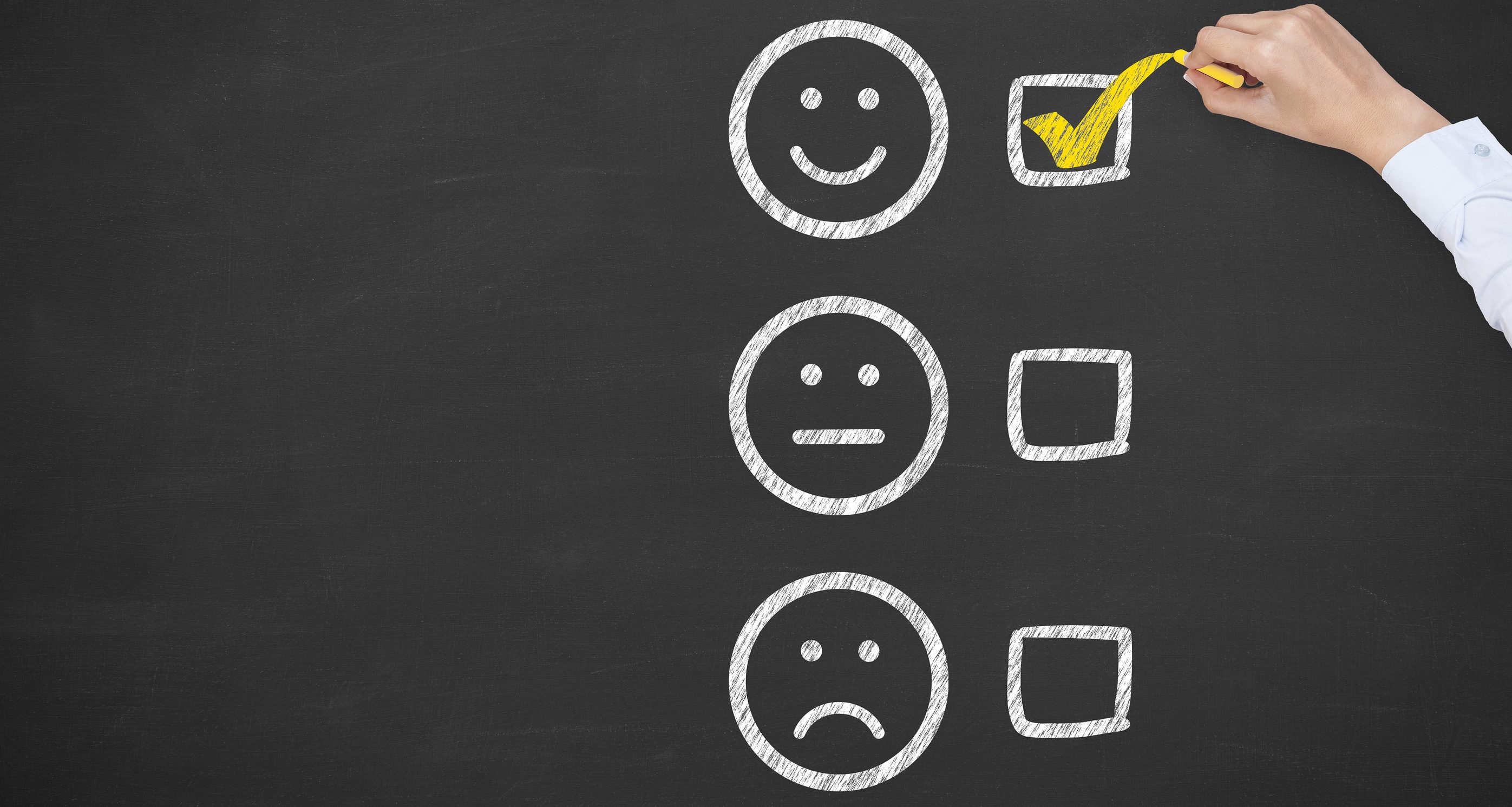 assessing the quality assessing the quality